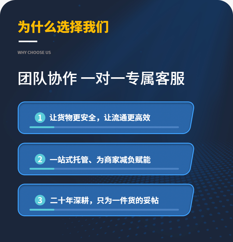 上海仓储外包的下一站：智慧化渗透率从28%到61%，三年数据推演揭示行业拐点